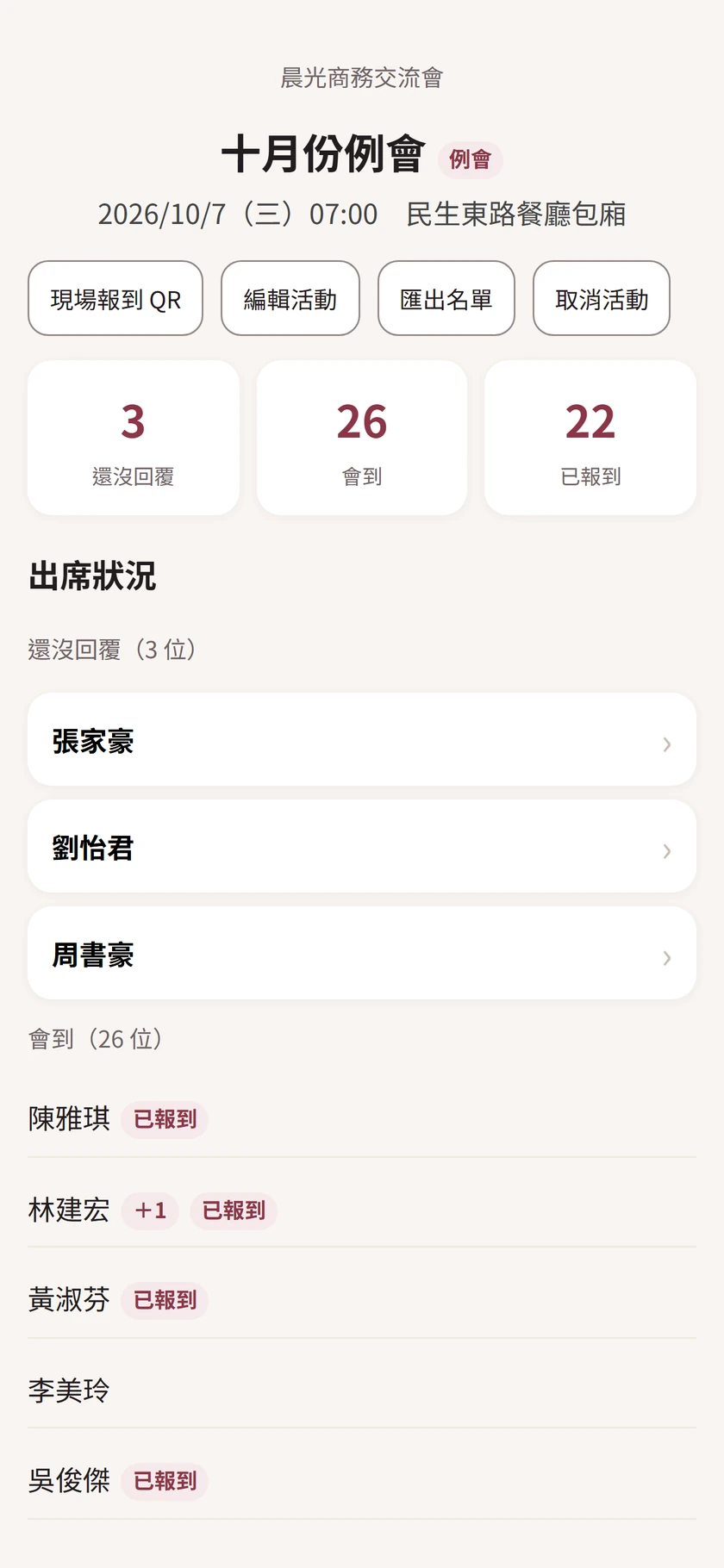 例會當天幹部看到的例會頁:還沒回覆 3 位、會到 26 位、已報到 22 位。會到的名單裡,陳雅琪、林建宏、黃淑芬、吳俊傑標著「已報到」,李美玲還沒到。