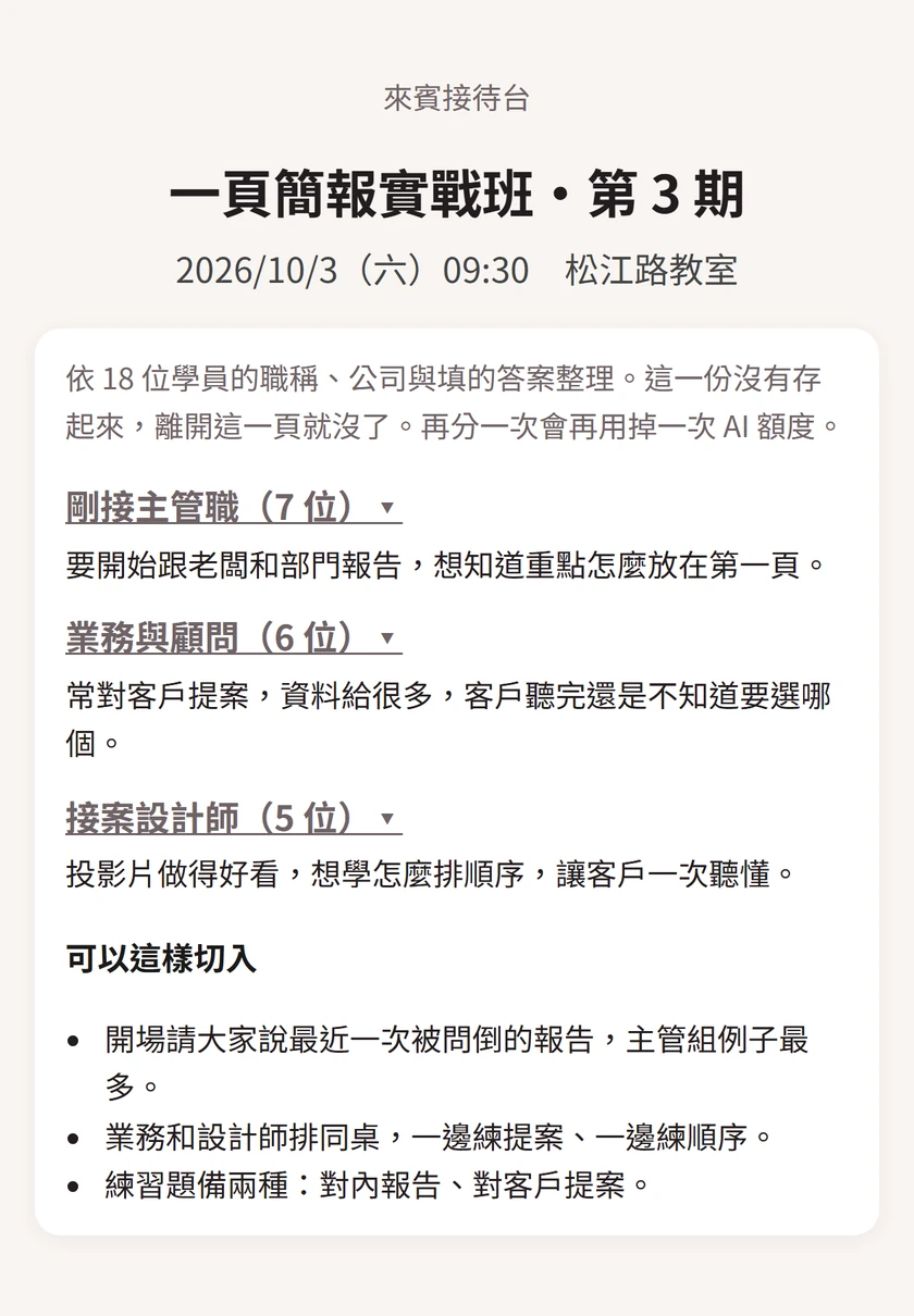 接待台按下「AI 名單整理」後的結果：依 18 位學員整理成三群，剛接主管職 7 位、業務與顧問 6 位、接案設計師 5 位，各附一句他們卡在哪裡，下面「可以這樣切入」列了三條建議。
